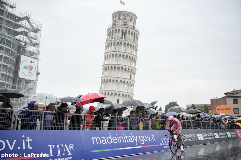 GIRO2025
