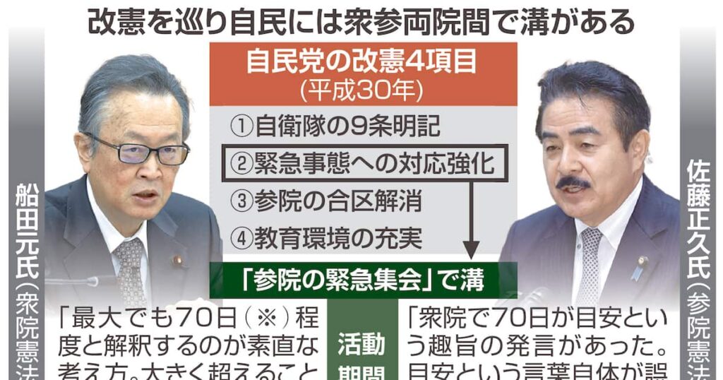 日本国憲法の限界国防よりも慣例重視 平和ボケの国会 改憲党是の自民も動かず 戦間期の終焉 第2部・日本国憲法の限界（下） - 産経ニュース