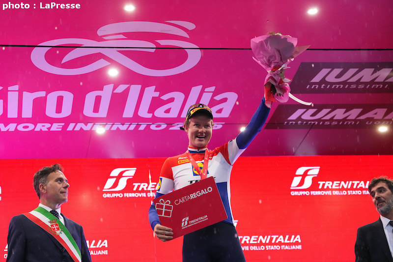 GIRO2025