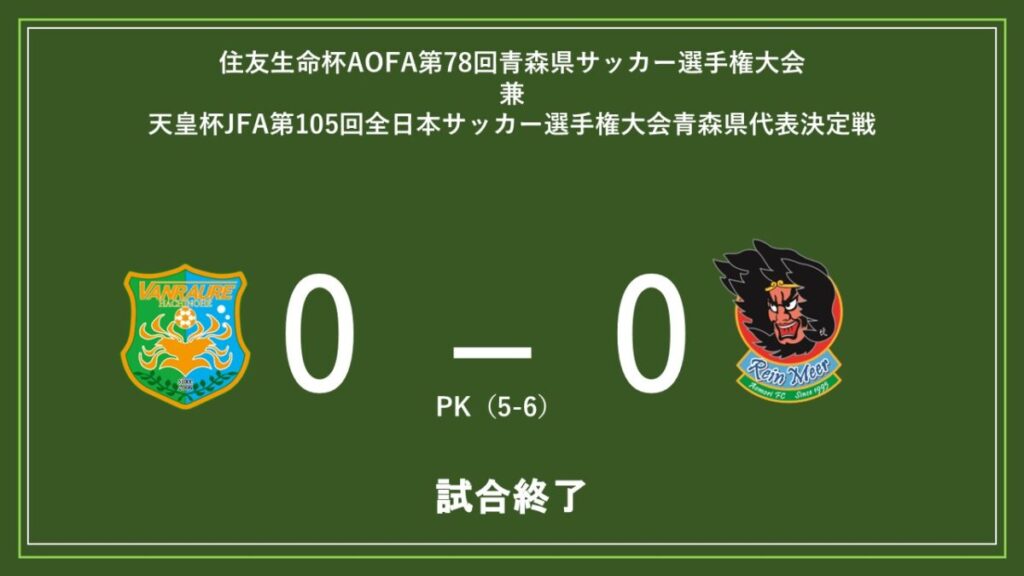 住友生命杯AOFA第78回青森県サッカー選手権大会 試合結果・コメント - ヴァンラーレ八戸FCオフィシャルサイト