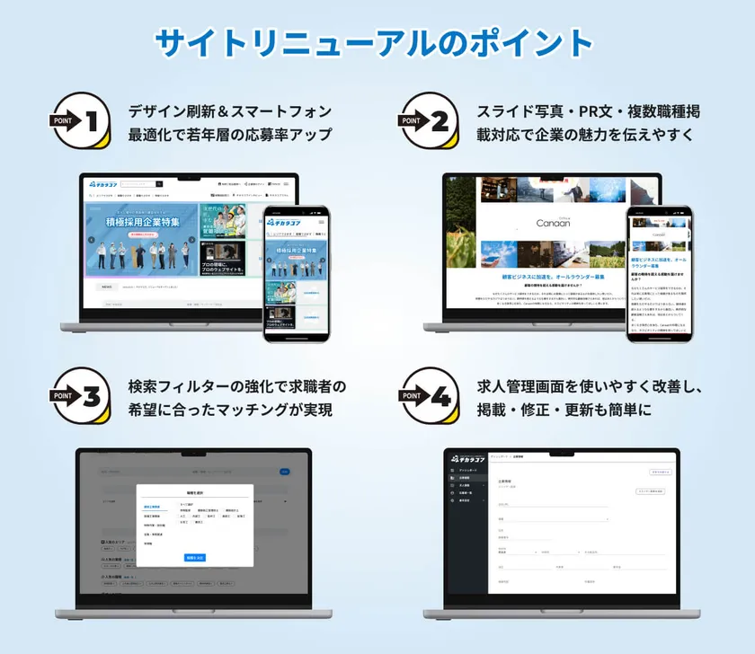 サイトリニューアルのポイント