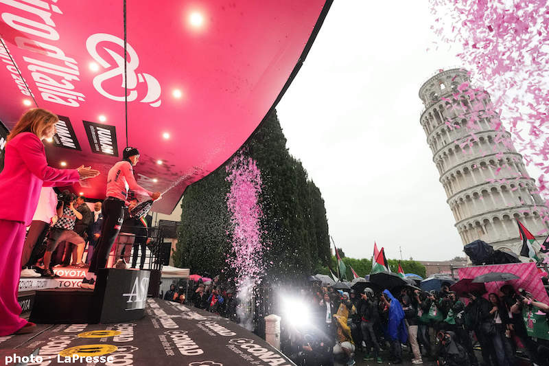 GIRO2025