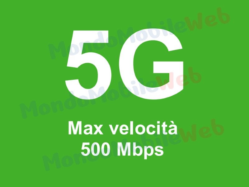 携帯電話のオファーを明確にするための「5G Bollini」が来ています
