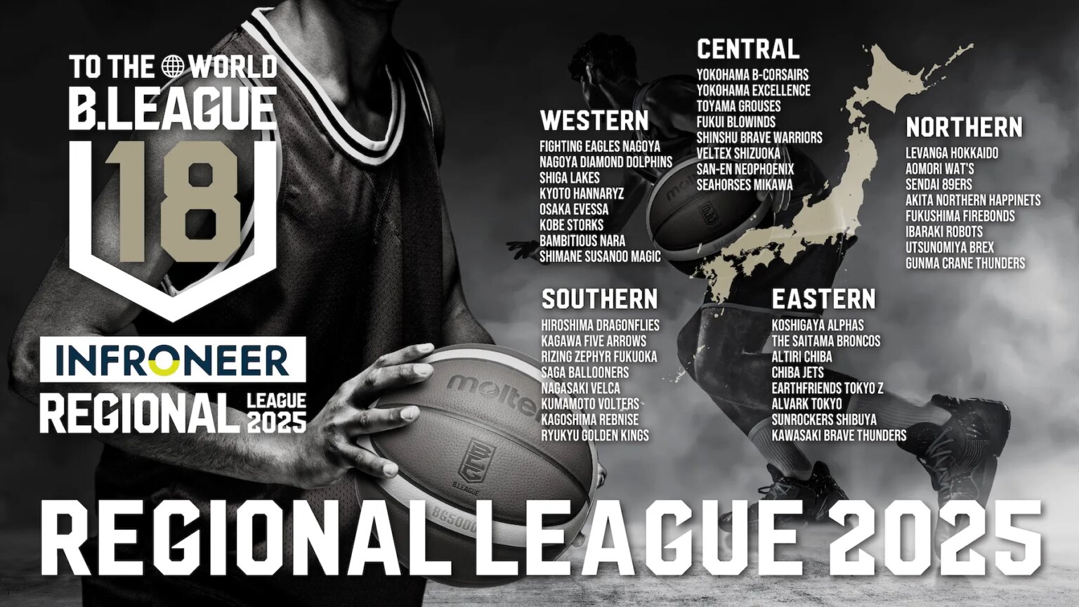 【開催情報】レバンガ北海道U18「インフロニア B.LEAGUE U18 REGIONAL LEAGUE 2025」北地区