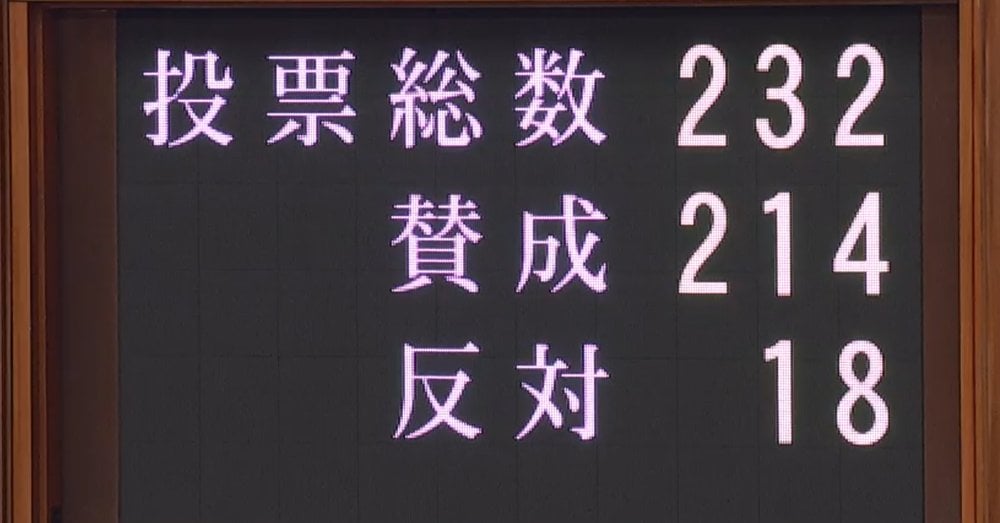 “AI推進法”成立 参院本会議で可決 ―「人工知能基本計画」の策定など