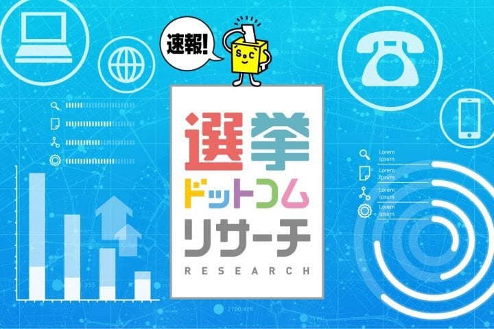 立憲民主党がネット調査でも支持伸ばす！石破内閣の不支持率が過去最高に 2025年5月電話×ネット意識調査 ― ネットの不支持率は石破内閣発足以降最低