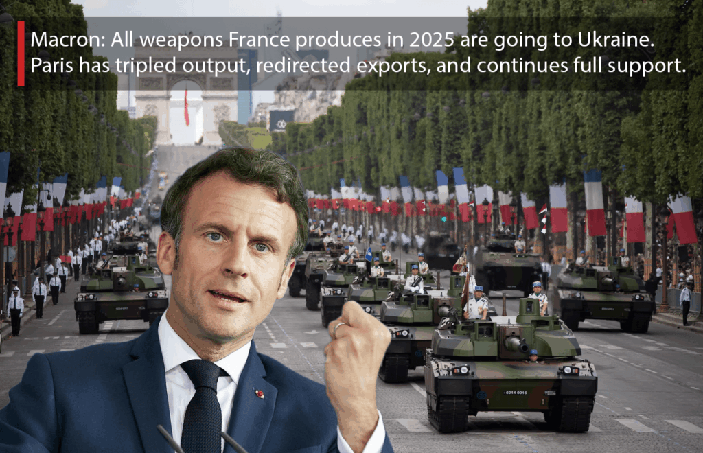マクロン：2025年にフランスが生産するすべての武器はウクライナに行きます。パリは、出力を3倍にし、リダイレクトされた輸出を行い、完全なサポートを継続しています。 「私たちはできる限りのことを与えました - これは戦時経済です」と彼はウクライナの擁護者とリーダーシップを称賛し、