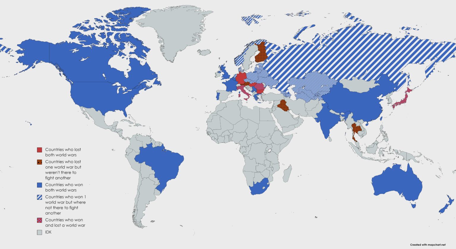 2つの世界大戦を失った明るい赤の国々