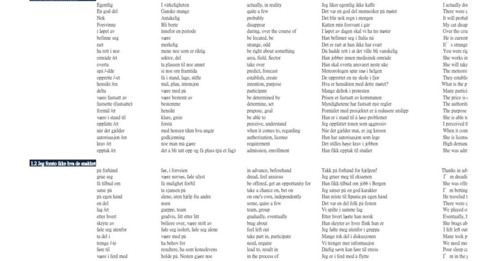 ここBerget 2024 -Vocabulary List（B2 -C1）