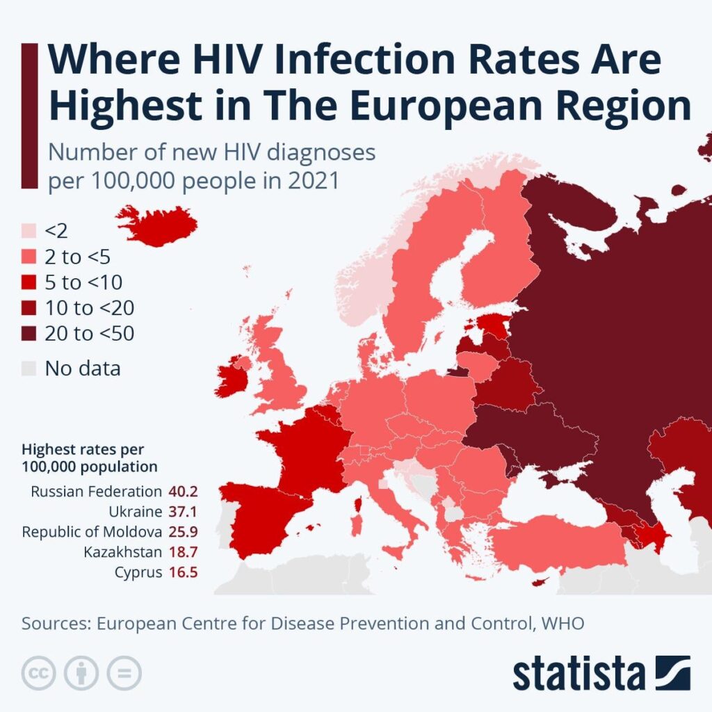 2021年のHIV率。