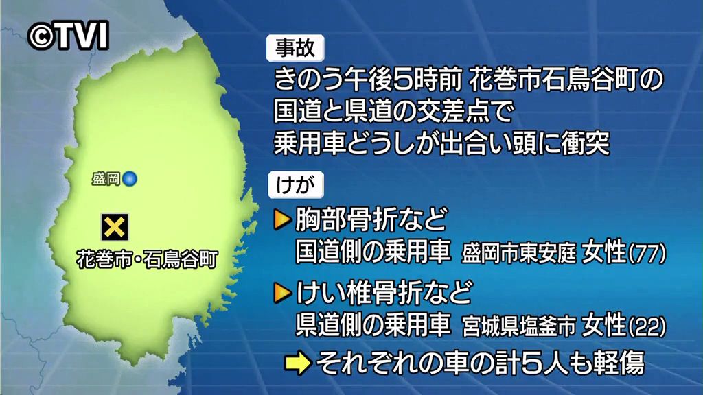 共有
