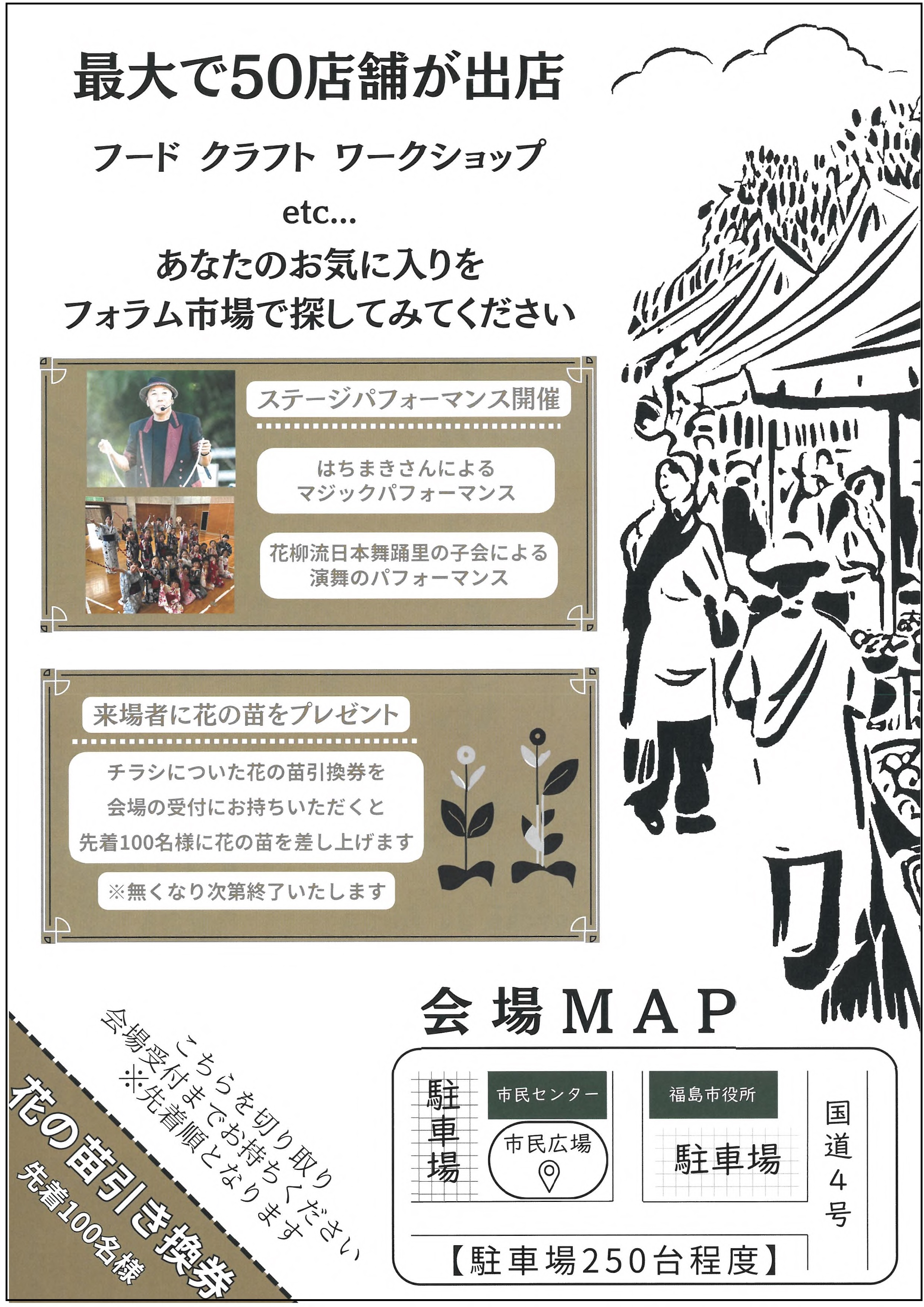 フォラム市場チラシ（裏）枠有