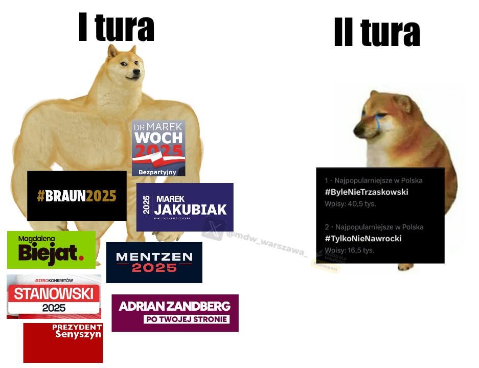 TURA 1対2