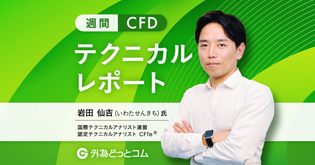 米国株SP500、日経平均、ゴールド(金)のCFDのテクニカル分析見通し 2025/05/26〜05/30 米国による欧州への50％関税提案によって、SP500、日経平均、ユーロ50下落。安全資産の金は上昇 - 外為どっとコム マネ育チャンネル