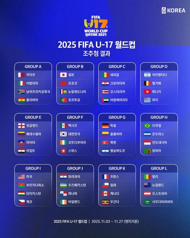 白基泰（ペク&middot;ギテ）監督率いる韓国U-17代表チームのW杯相手が決まった。 写真=大韓サッカー協会提供