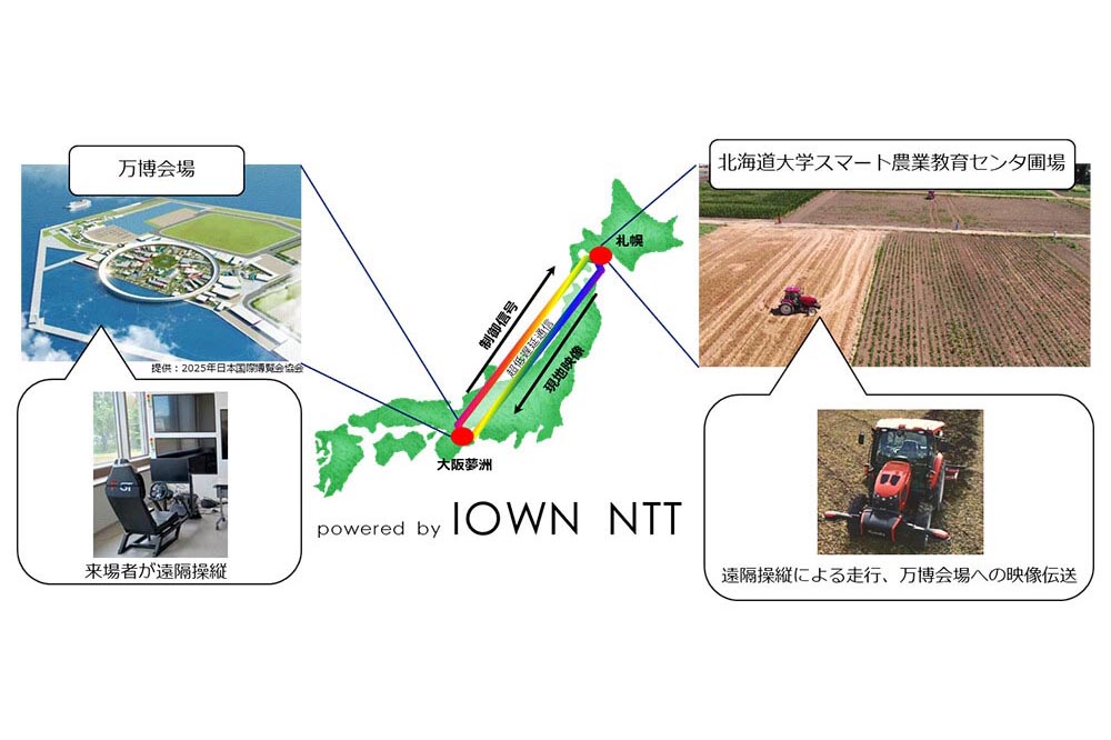IOWNで動く次世代リモート農機　万博会場から北海道のトラクター操縦 - Impress Watch