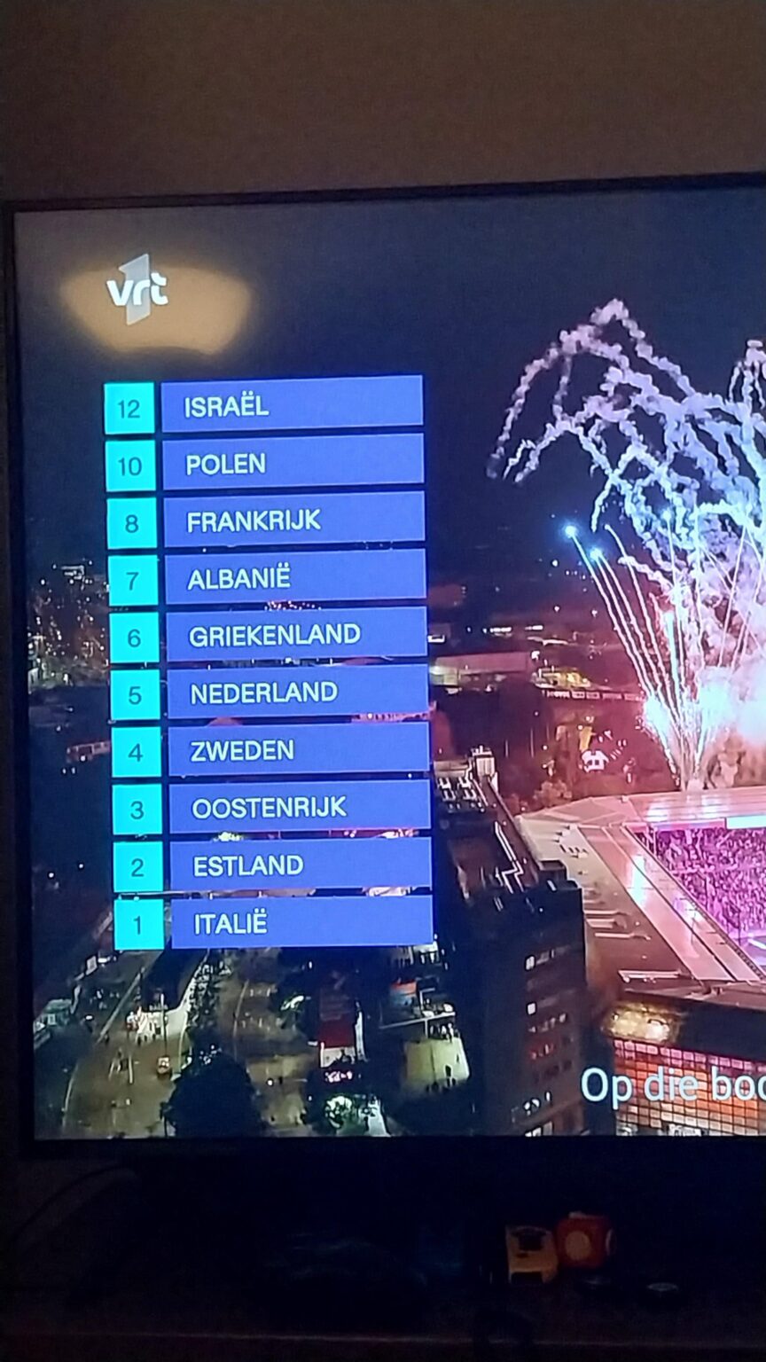 ユーロビジョン：なぜ私たちのテレビ奏者はイスラエルにそんなに投票したのですか？
