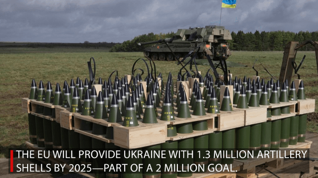 EUは、2025年までに計画されている200万人の3分の1をウクライナのために約130万砲兵貝を確保しました。また、協議はウクライナのEU加入プロセスのブロックを解除することに焦点を当てています。ロシアを阻止し、欧州統合を進めるためには大胆な決定が必要です。