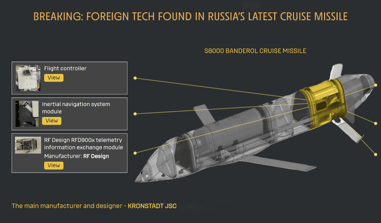 ウクライナの防衛情報は、認可されたクロンシュタットによって作られたロシアの新しい「バンデロール」クルーズミサイルを明らかにしました。 150 kgの弾頭を運び、500 km/hで500 kmを飛行し、主に米国、スイス、日本、韓国、および中国から20以上の外国部品が含まれています、とWar＆Sconctionsは報告しています。