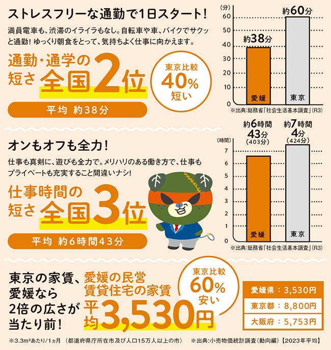 近すぎて見えてないかも？
