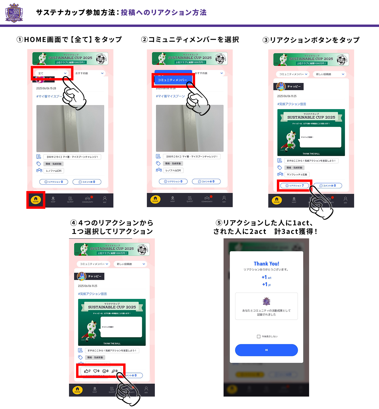 全てのクエストへの参加方法
