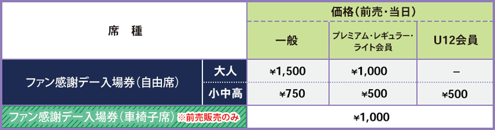 料金表