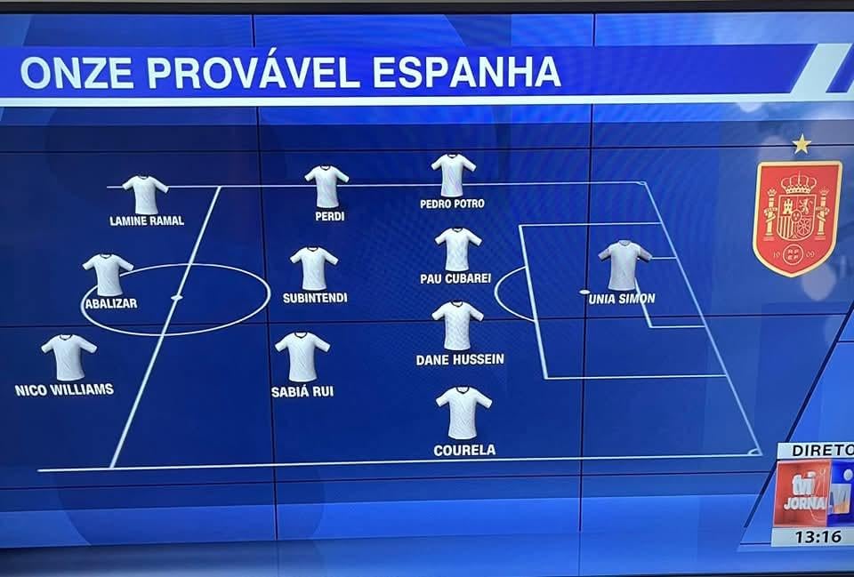 ブラジルのテレビ局は、スペインの開始XIを提示するときにAutocorrectにトロールされます
