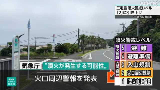 東京 三宅島 噴火警戒レベル「2」に引き上げ 専門家に聞く|NHK 首都圏のニュース 東京 三宅島 噴火警戒レベル「2」に引き上げ 専門家に聞く|NHK 首都圏のニュース