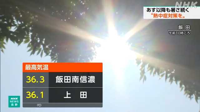 長野 飯田と上田で猛暑日 引き続き熱中症対策徹底を - nhk.or.jp