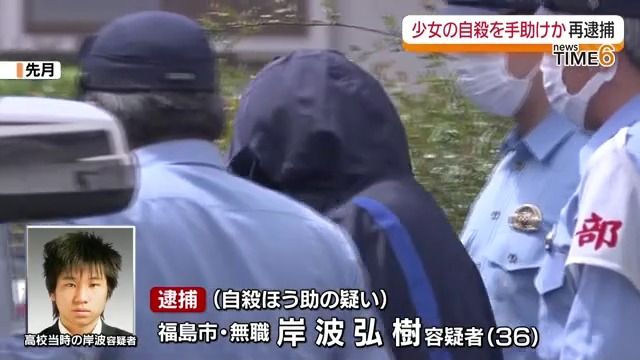 共有