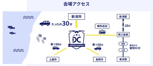 新潟県弥彦村に新拠点誕生！ドローンキャンパスが「新潟の空」を開校
