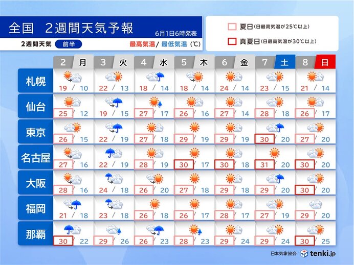 3日は九州～関東で大雨のおそれ　4日以降は暑さ続く　梅雨入りはいつ　2週間天気