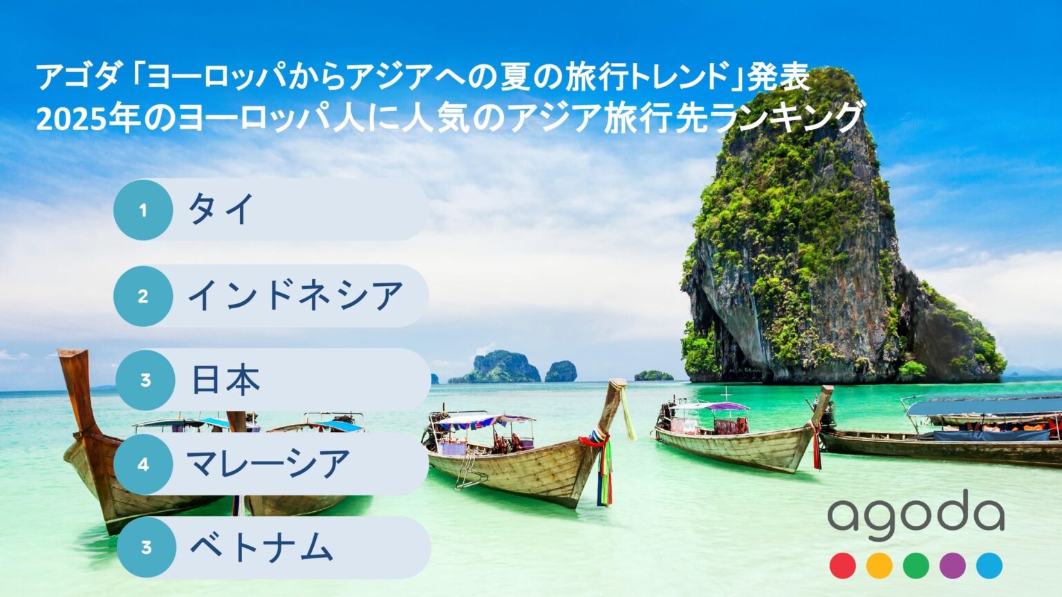 アゴダが「ヨーロッパからアジアへの夏の旅行トレンド」を発表 | Agoda International Japan 株式会社のプレスリリース