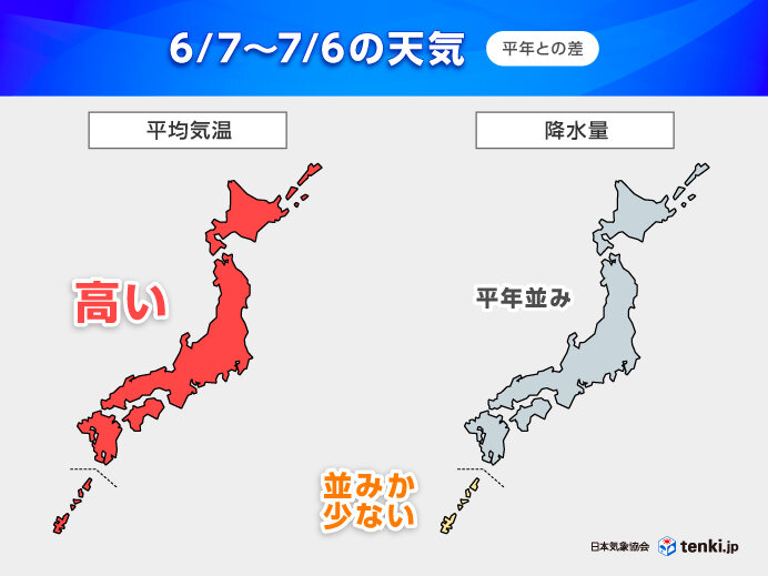 1か月予報　梅雨入り早々に大雨に警戒　蒸し暑い日も続き熱中症対策も必須