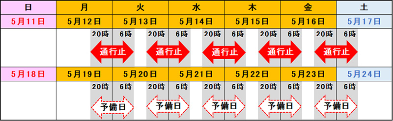 日時のイメージ画像