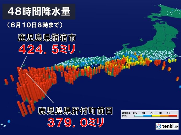 鹿児島県400ミリ超の大雨　10日は九州北部で線状降水帯発生か　西・東日本も大雨