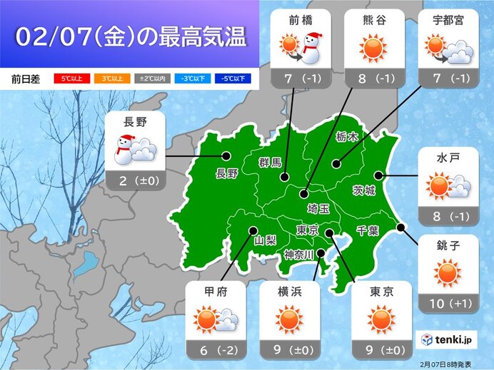 関東甲信　今日7日も広く晴れるが風が冷たい　長野県は大雪の所も