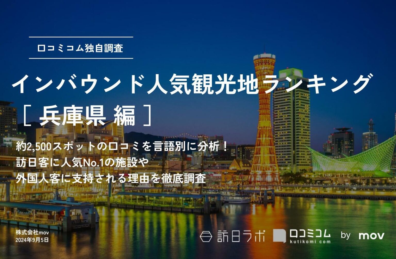 【2024年最新】兵庫で外国人に人気の観光スポット：神戸ポートタワーが4位、1位は？ | 訪日ラボ