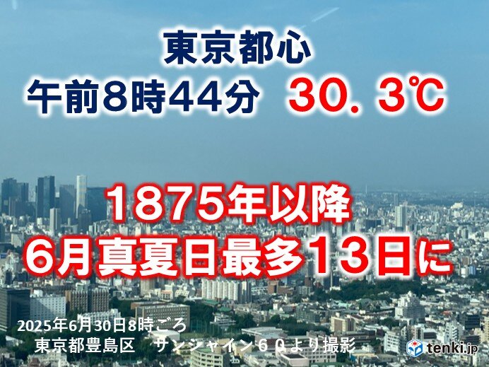 東京都心　早くも30℃以上の真夏日　梅雨明け前に6月史上最多をさらに更新