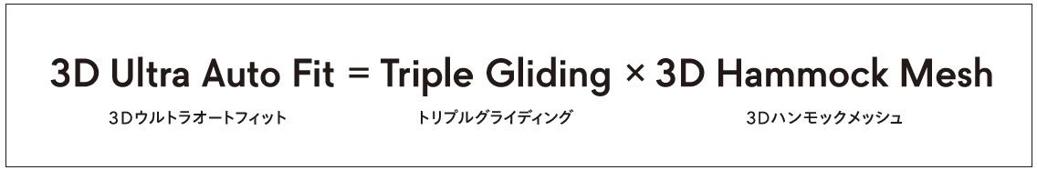 コクヨ独自の３Dウルトラオートフィット機構