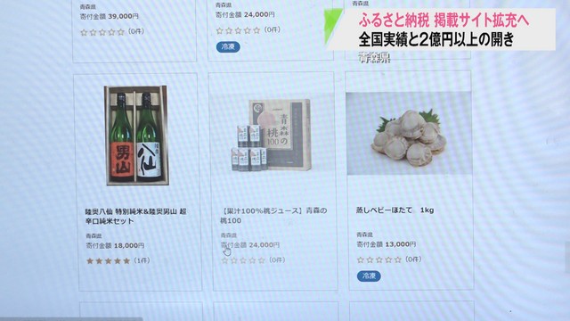 どうすれば“ふるさと納税”増える？全国平均「8分の1」の青森県で返礼品強化と掲載拡大へ！（青森放送） - Yahoo!ニュース - Yahoo!ニュース