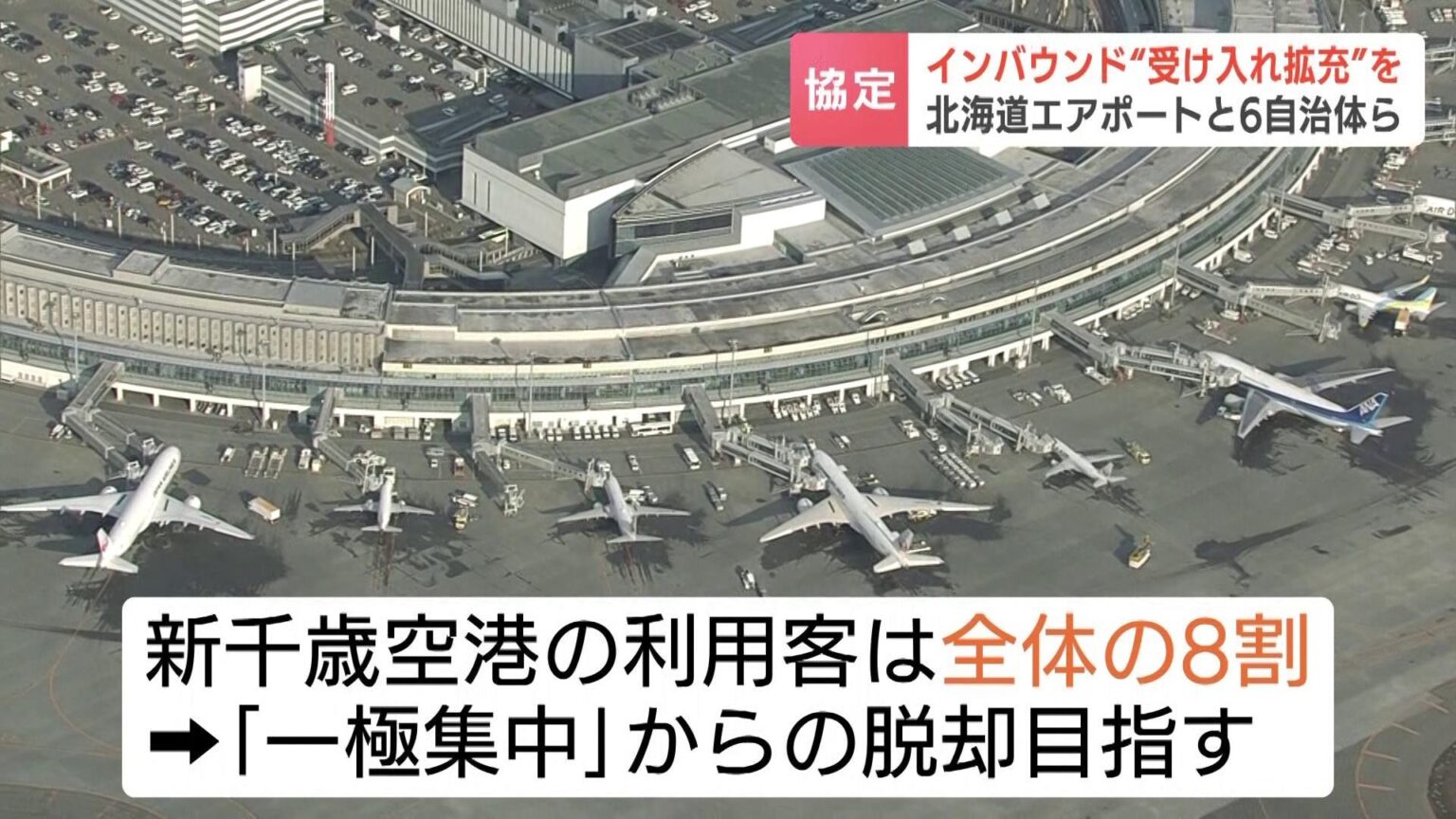 カギは“新千歳”以外の空港活性化 「北海道エアポート」が6空港の受け入れ体制を拡充へ 5年後には1割増の3423万人の旅客数目標（HBCニュース北海道） - Yahoo!ニュース - Yahoo!ニュース