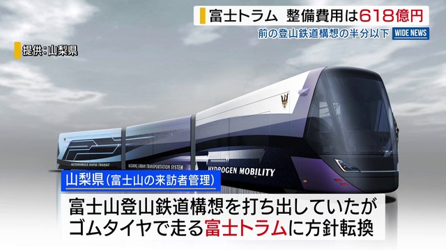 「富士トラム」整備費用は618億円 前の登山鉄道構想の半分以下 県が試算を公表 山梨（YBS山梨放送） - Yahoo!ニュース