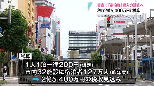 青森県青森市が「宿泊税」導入に向けた調査開始へ！2億5,400万円の税収が見込まれると試算「安定的な財源を確保することは重要な視点」（青森放送） - Yahoo!ニュース - Yahoo!ニュース