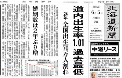 北海道内の出生率_過去最低 | 札幌美容形成外科