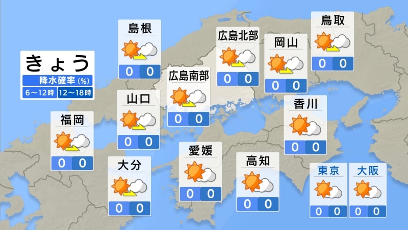【きょう6/6（金）広島天気】薄雲が広がりやすい一日 午後ほど雲が多くなる見込み 日差しの有効活用を（RCC中国放送） - Yahoo!ニュース - Yahoo!ニュース