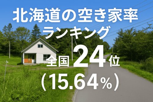 北海道県の空き家率ランキング・トップ10！ 2位は三笠市、1位はどこ？（ダイヤモンド不動産研究所） - Yahoo!ニュース - Yahoo!ニュース