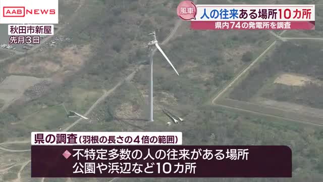 人の往来がある場所の風力発電風車は１０カ所 秋田県内 風車の羽根落下事故を受け７４カ所対象に調査（秋田朝日放送） - Yahoo!ニュース - Yahoo!ニュース