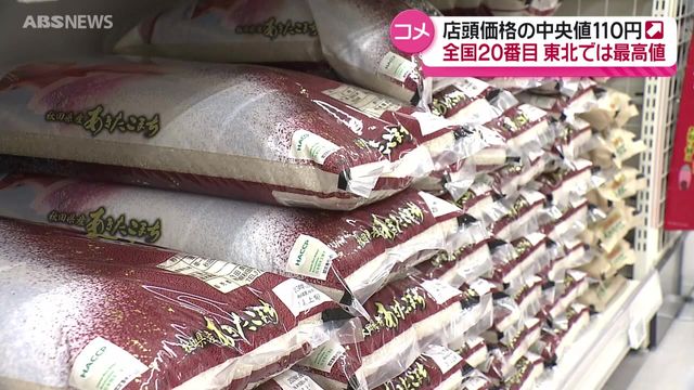秋田県内のコメの店頭価格は前の週と比べて110円上昇 備蓄米の販売はごく一部にとどまる（ABS秋田放送） - Yahoo!ニュース - Yahoo!ニュース