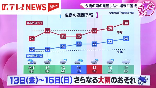 11日昼まで警報級の大雨のおそれ 広島県 - Yahoo!ニュース